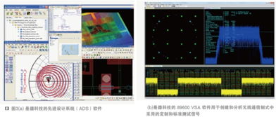 無(wú)線(xiàn)技術(shù)與電子自動(dòng)化設(shè)計(jì)軟件 構(gòu)筑物聯(lián)網(wǎng)未來(lái)的基石