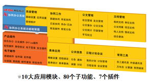 協(xié)同管理系統(tǒng) 上海軟件開(kāi)發(fā)中的高效協(xié)作新引擎